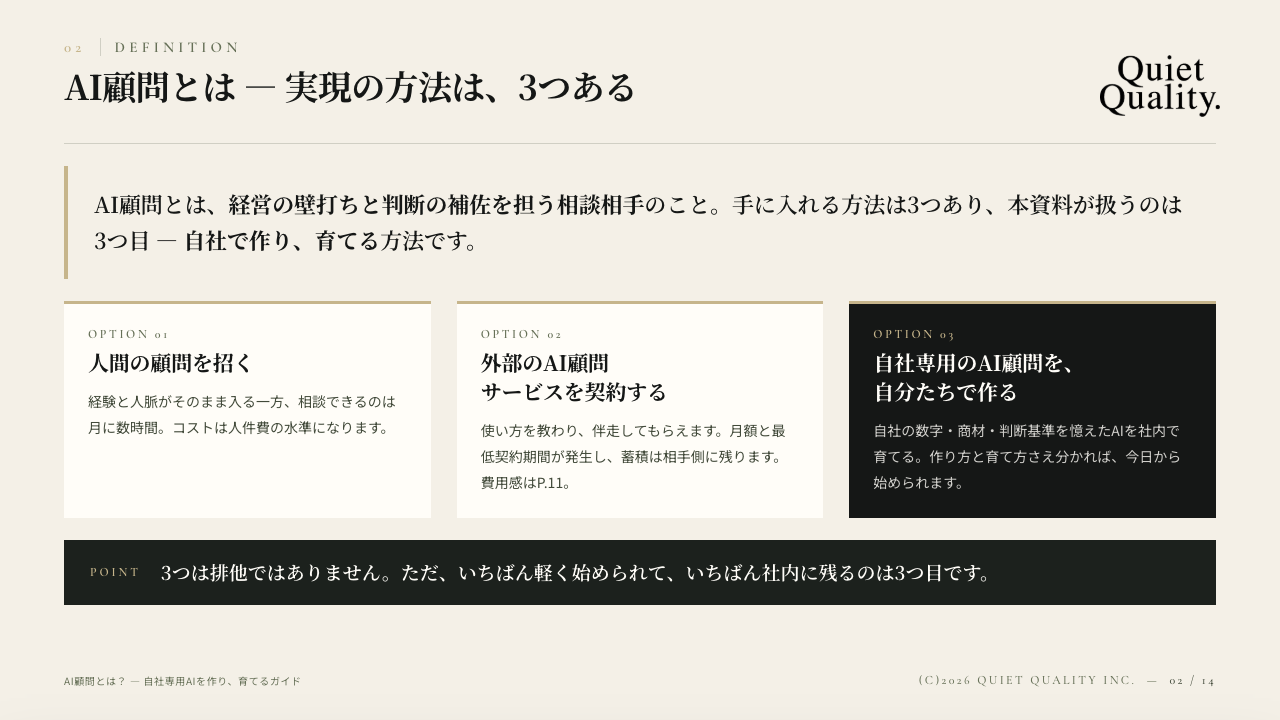 AI顧問の再定義スライド。経営の壁打ちと判断の補佐を担うAIという定義と、人間の顧問・外部のAI顧問サービス・自社専用のAI顧問という3つの選択肢を並べた図
